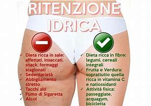 ADDIO RITENZIONE IDRICA